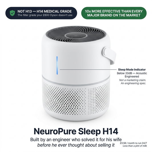 NeuroPure Sleep H14